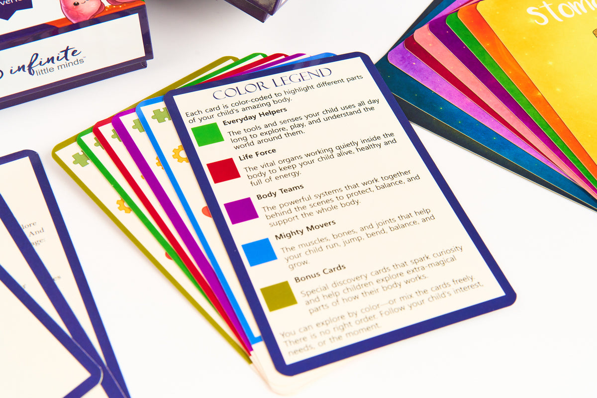 My Magical Body - Body Literacy Flashcards