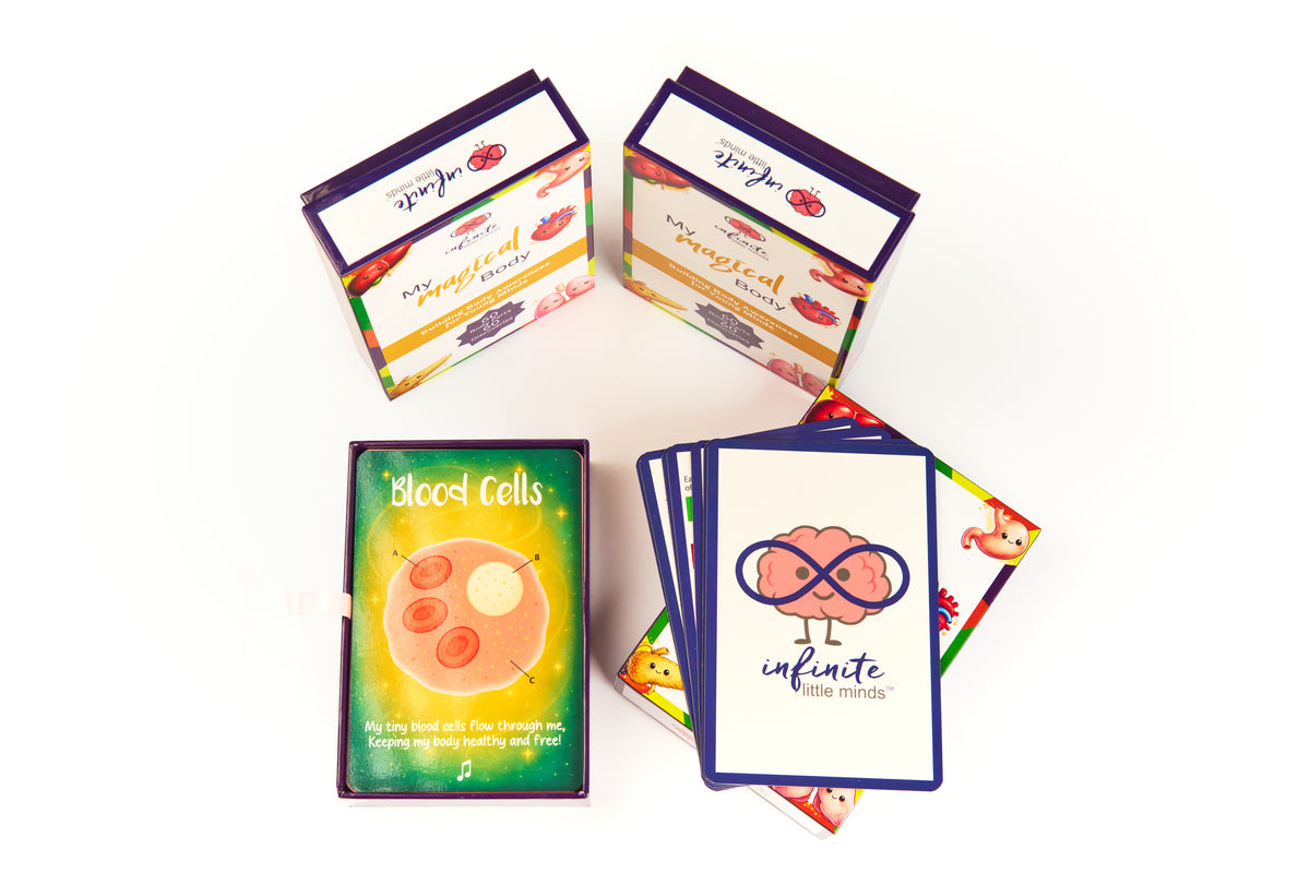My Magical Body - Body Literacy Flashcards