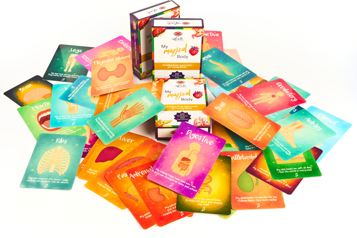My Magical Body - Body Literacy Flashcards